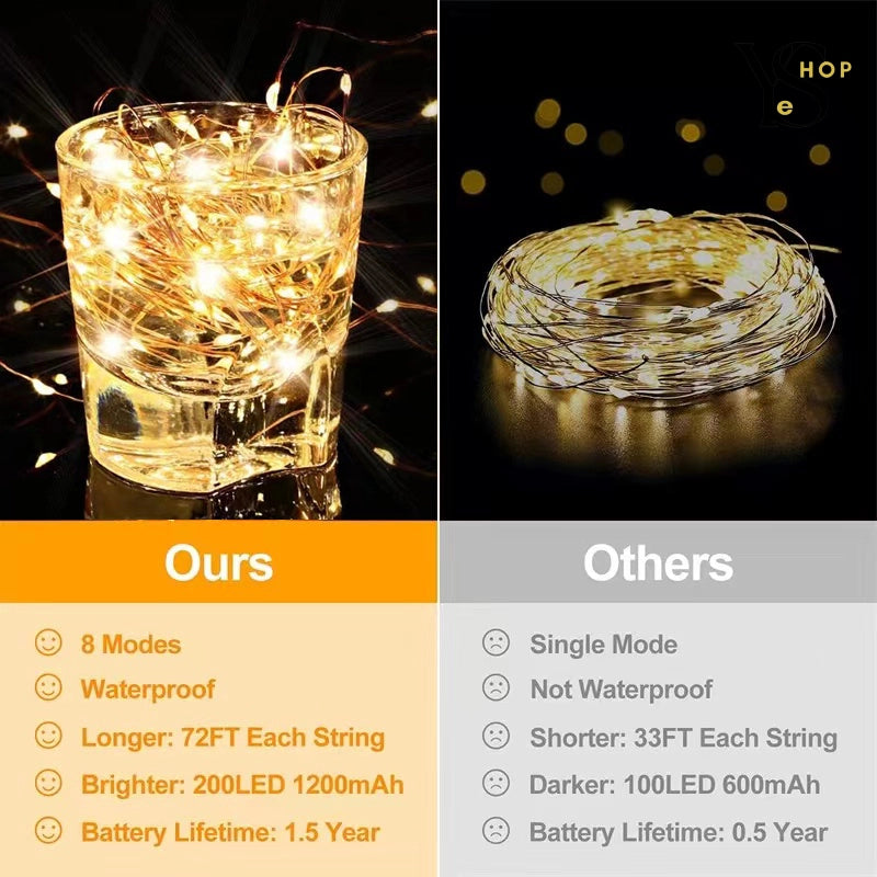 Transform Your Garden with Our Outdoor Solar Fairy Lights – LED Copper Wire Christmas Lights for Stunning Garden Decoration | YeuroShop